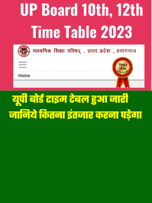up Board 2023 time table
